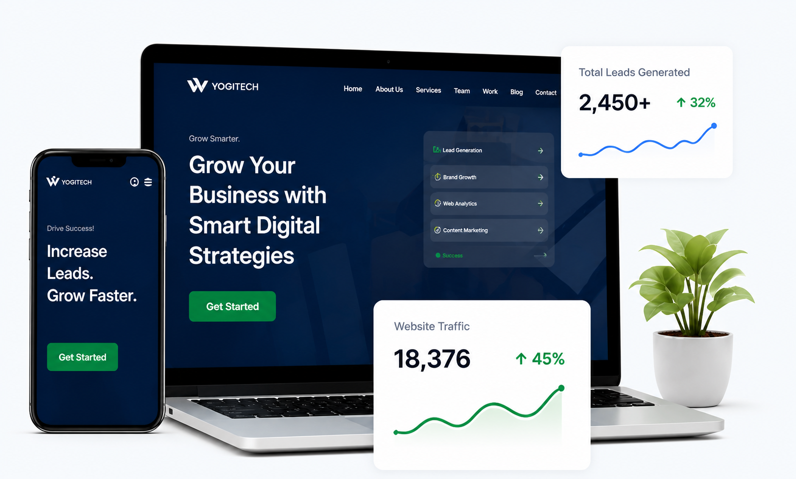 Digital Marketing Dashboard on Laptops and Mobile